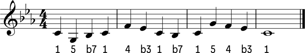 Nuottiesimerkki melodiasta, joka koostuu C-mollipentatonisen asteikon sävelistä.