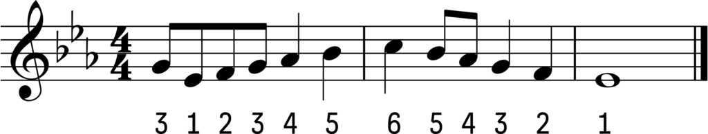 Nuottiesimerkki melodiasta, joka koostuu Eb-duuriasteikon sävelistä 1-6.