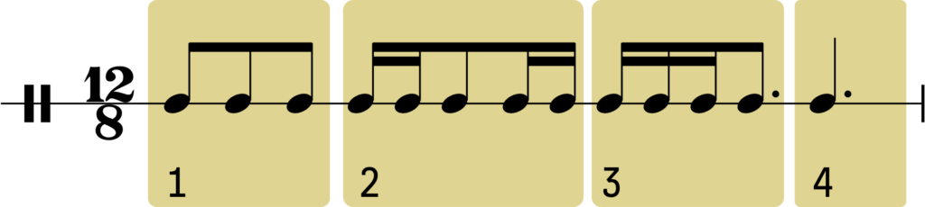 Nuottiesimerkki, jossa 1/8- ja 1/16-nuoteista koostuvat rytmit on 12/8-tahdissa palkitettu pisteellisen 1/4-nuotin kestoisiin ryhmiin.