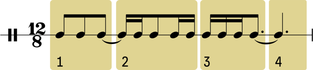 Nuottiesimerkki, jossa 12/8-tahdissa iskurajan ylittävät sävelet on kirjoitettu käyttäen yhdyskaart.
