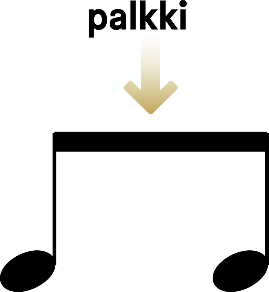 Nuottiesimerkki: Kaksi 1/8-nuottia, jotka on yhdisetty palkilla.