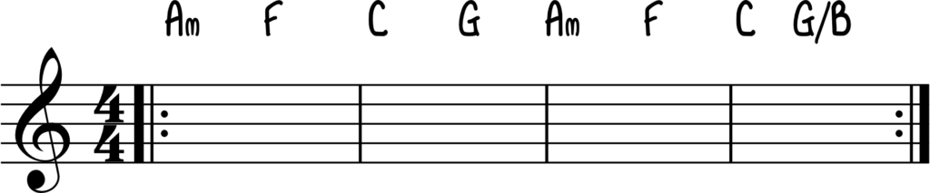 Nuottiesimerkki: Playalong-harjoituksen sointurakenne.